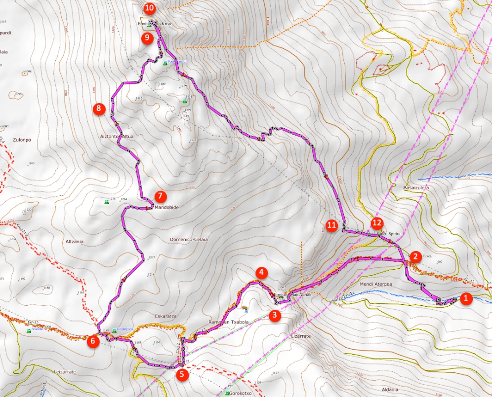 Route Aizkorri