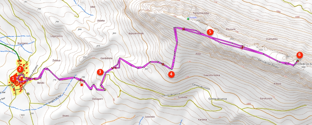 Itinerario Beriain