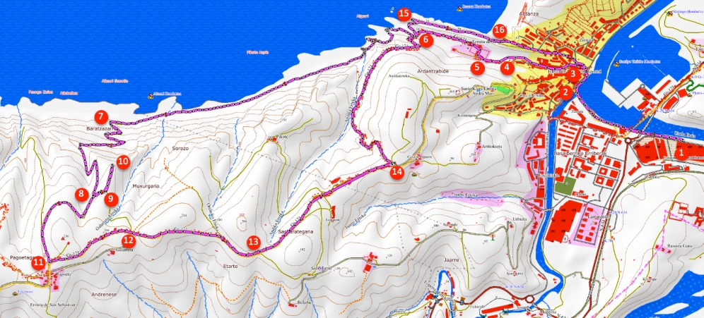 Itinerario Zumaia Flysch