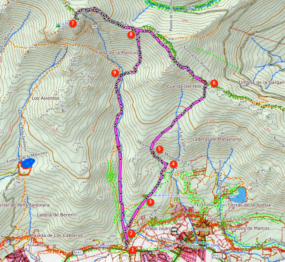 Itinerario La Maliciosa