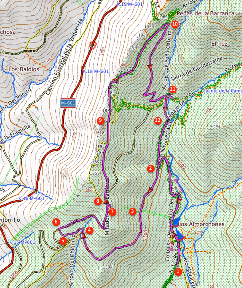 Ruta Peña del Horcón