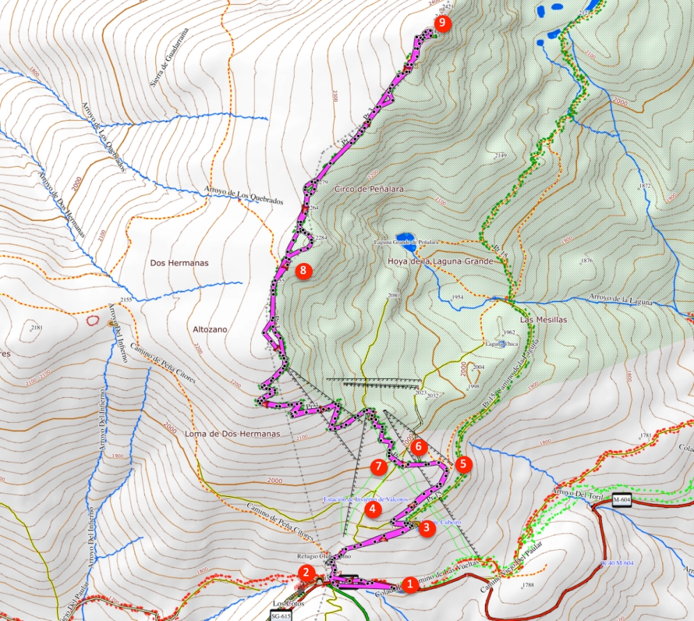 Route Peñalara