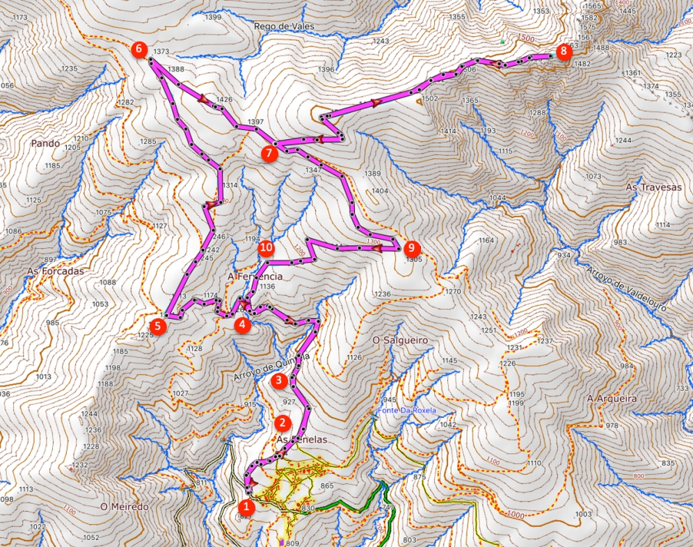 Itinerario Peña del Seo