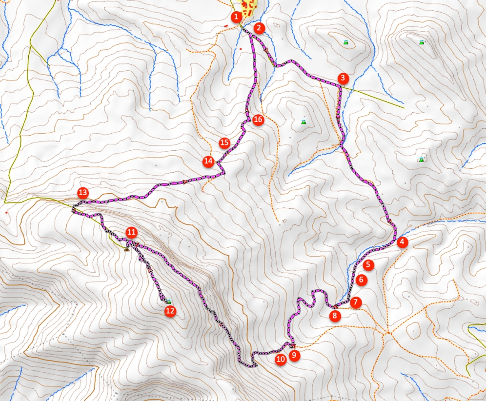 Route Peña Itzaga