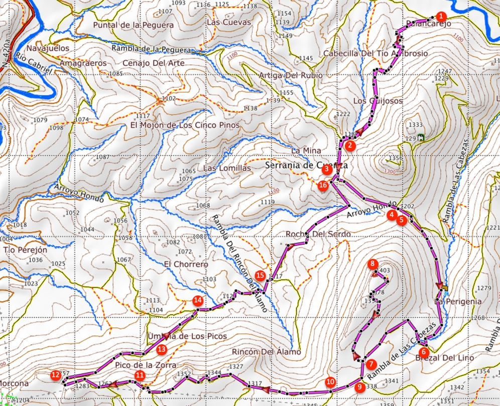 Ruta Sierra de las Cuerdas