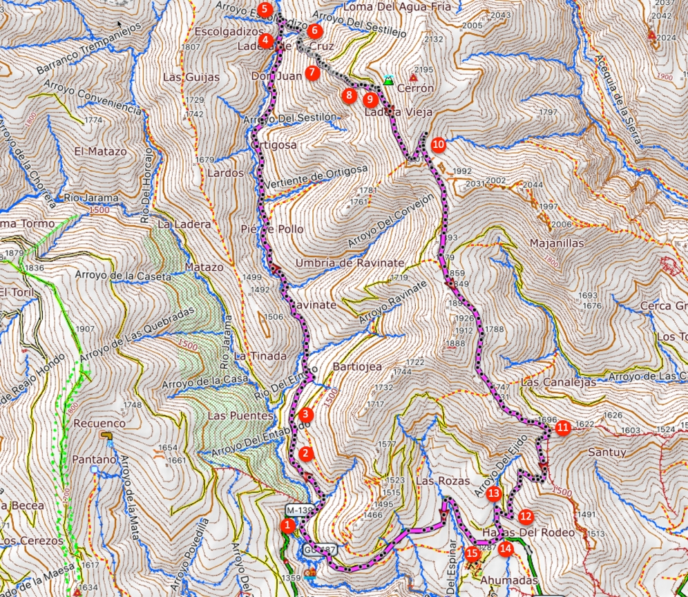 Itinerario Collado de Ortigosa