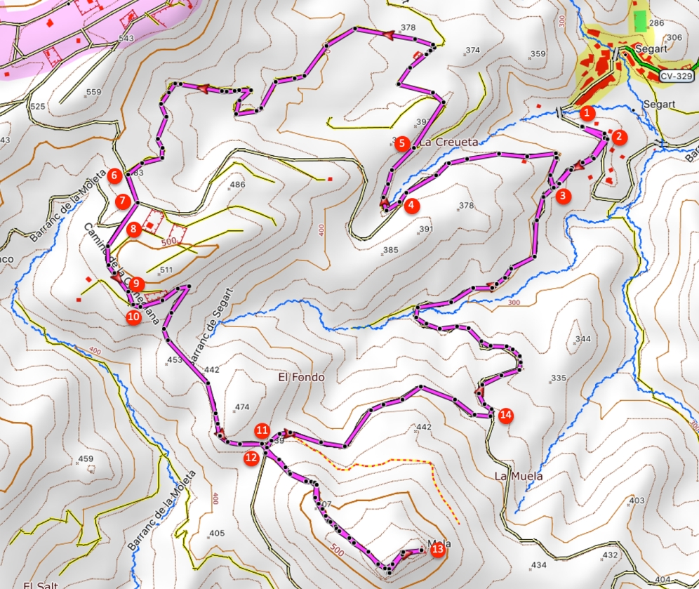 Route The Mola of Segart