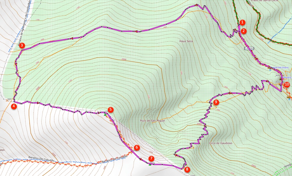 Itinerario Moncayo